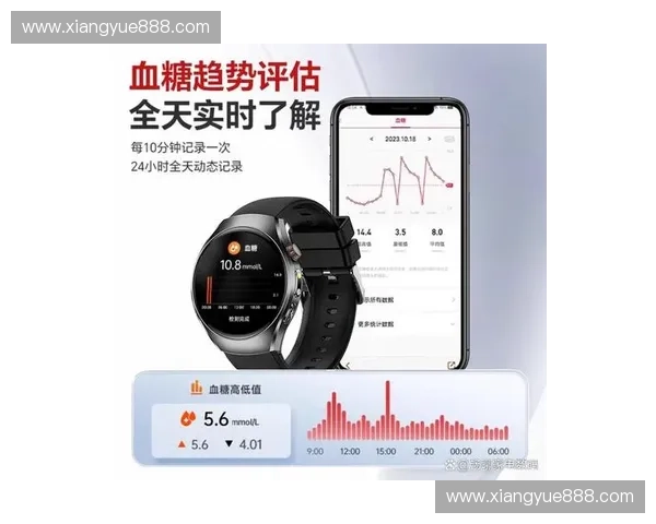 2026年世界杯后心电实时监测将取代普通智能手环成为体育消费市场的基准配置